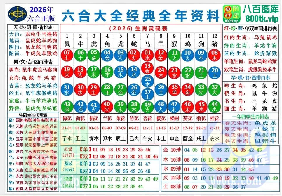 白姐工作室报码摘录